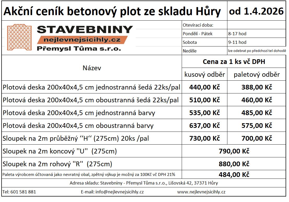 Akce na betonový plot České Budějovice